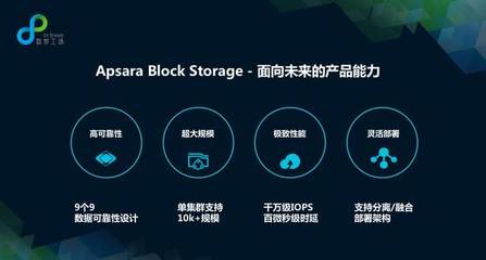 自主研发，安全可控 阿里云与数梦工场联合发布新一代企业级分布式块存储产品