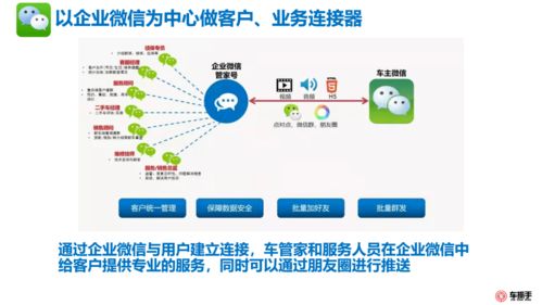 修理厂客户数据运营全案 数据处理与存储服务的关键策略